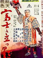 富士立影