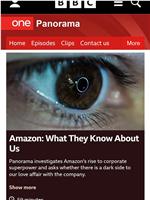 Amazon: What They Know About Us